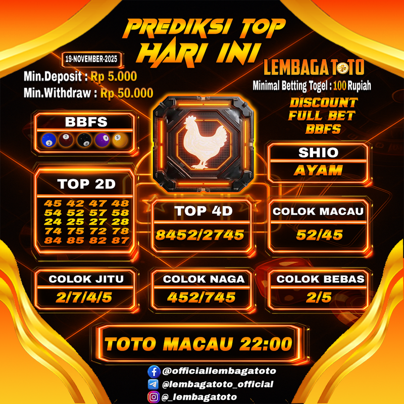Prediksi Togel 19 Nov 2025 Lembagatoto