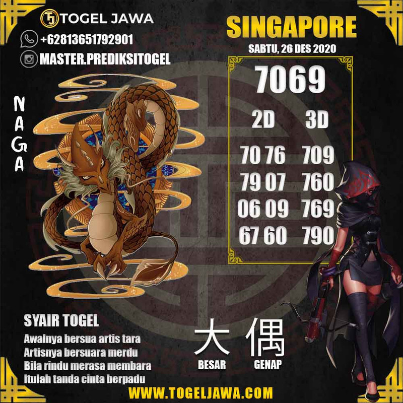 Prediksi Singapore Tanggal 2020-12-26