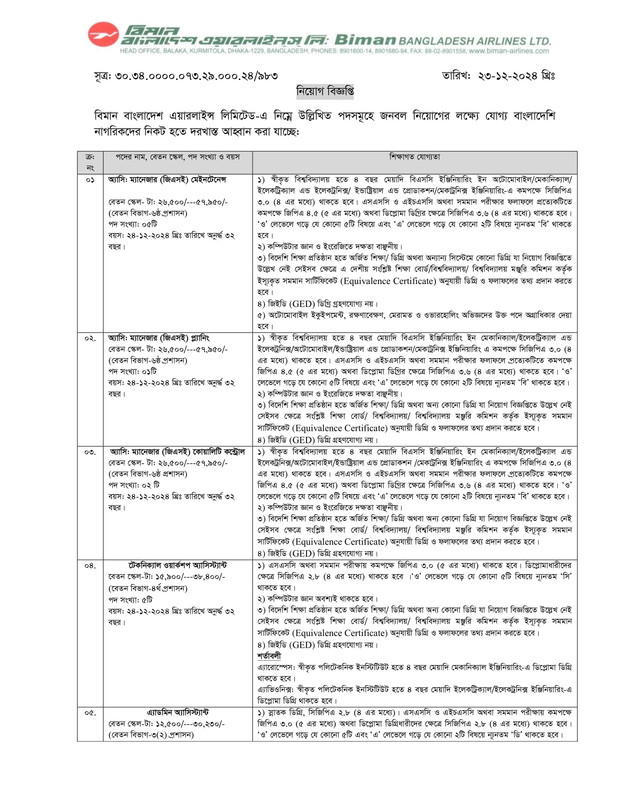 Biman-Bangladesh-Airlines-Job-Circular-2024-PDF-1