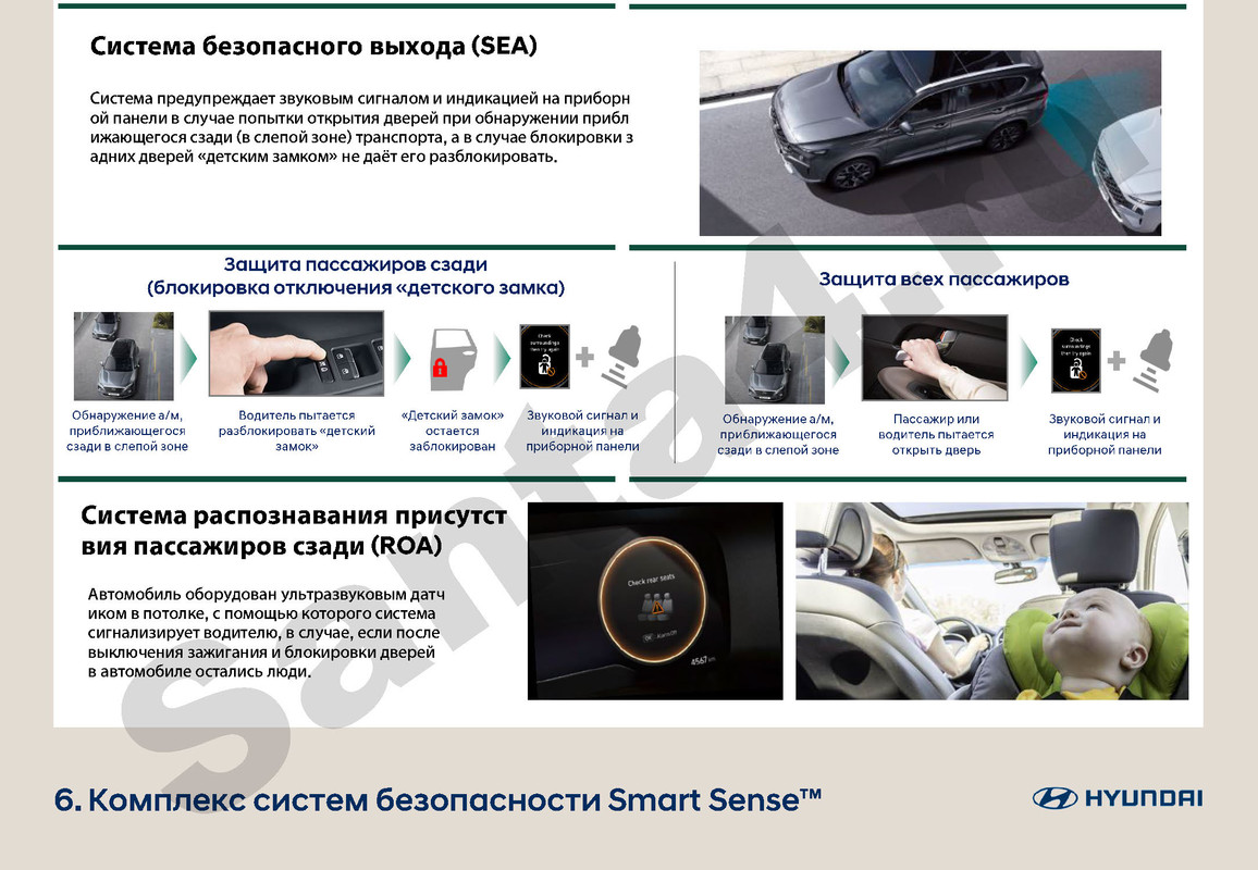 Гид по модели Santa FeFl_Страница_16