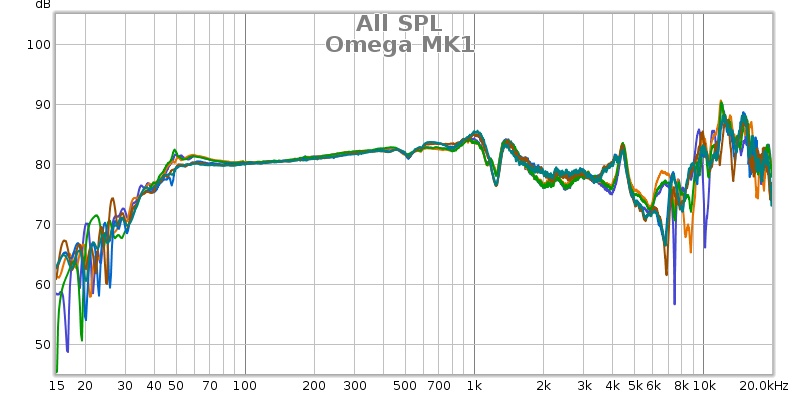 Omega-MK1.jpg