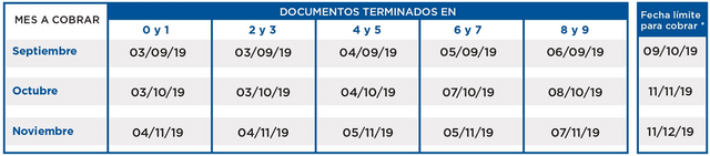 PENSIONES-NO-CONTRIBUTIVAS