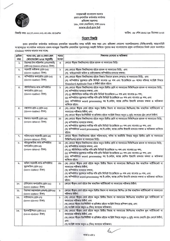 DCD-Job-Circular-2024-PDF-1