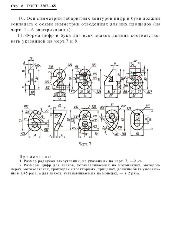 GOST3207-65_08