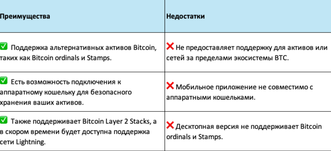 guide content image
