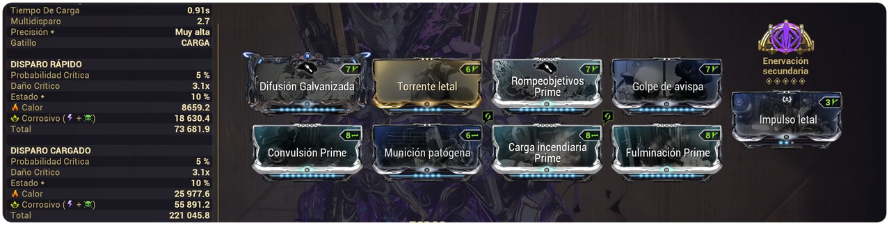 4 Forma Hildryn Prime Build by T_Rodrigo_24 - The Powerful Tank | Xata ...