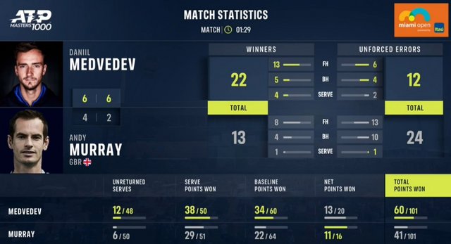 stats.jpg
