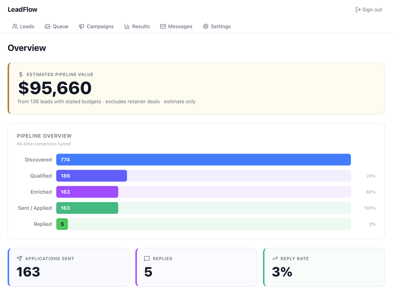 Screenshot 2026 03 29 at 12 01 37 PM