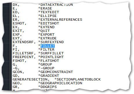 Commande inconnue - AutoCAD 2015 - CadXP