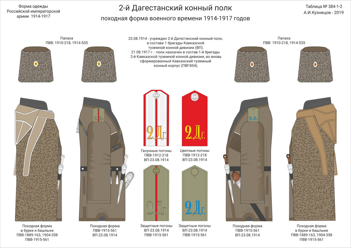 384-1-02 2-Дг Кон пох