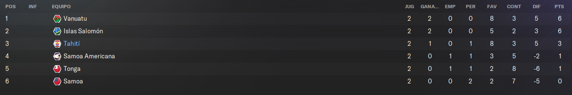 clas-tras-j2.png