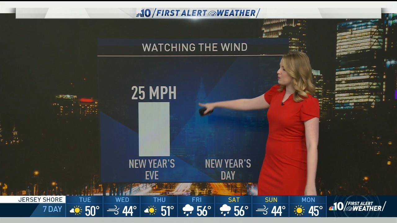 31 December - 09.00.00 - NBC10 News Today at 4 00 a.m..ts_snapsh