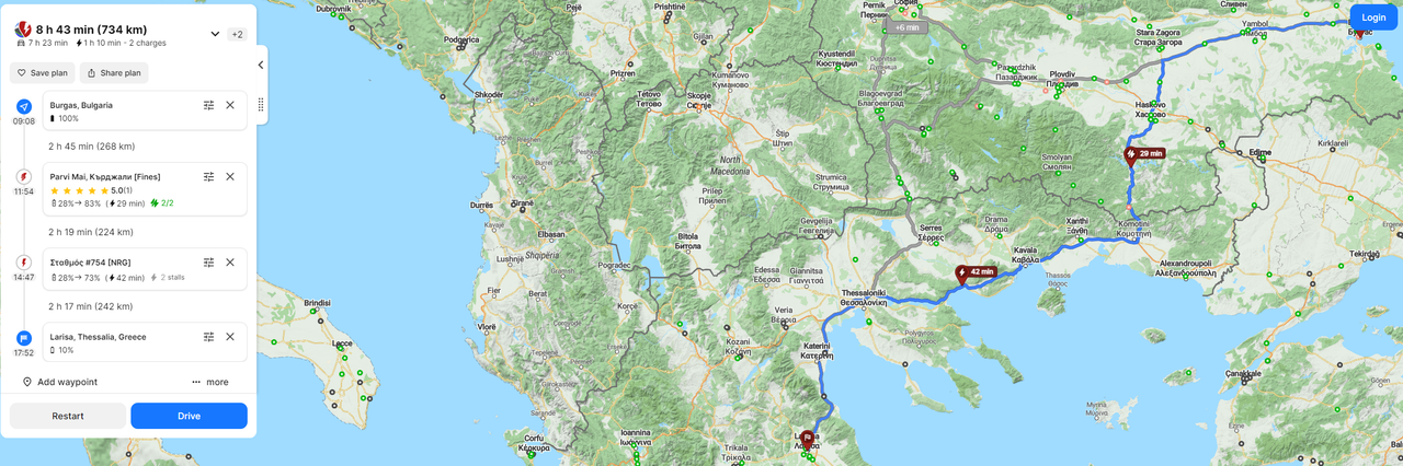 Εικόνα