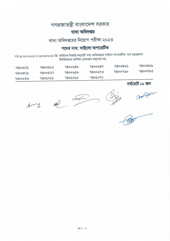 DGFood-Final-Result-2025-PDF-15