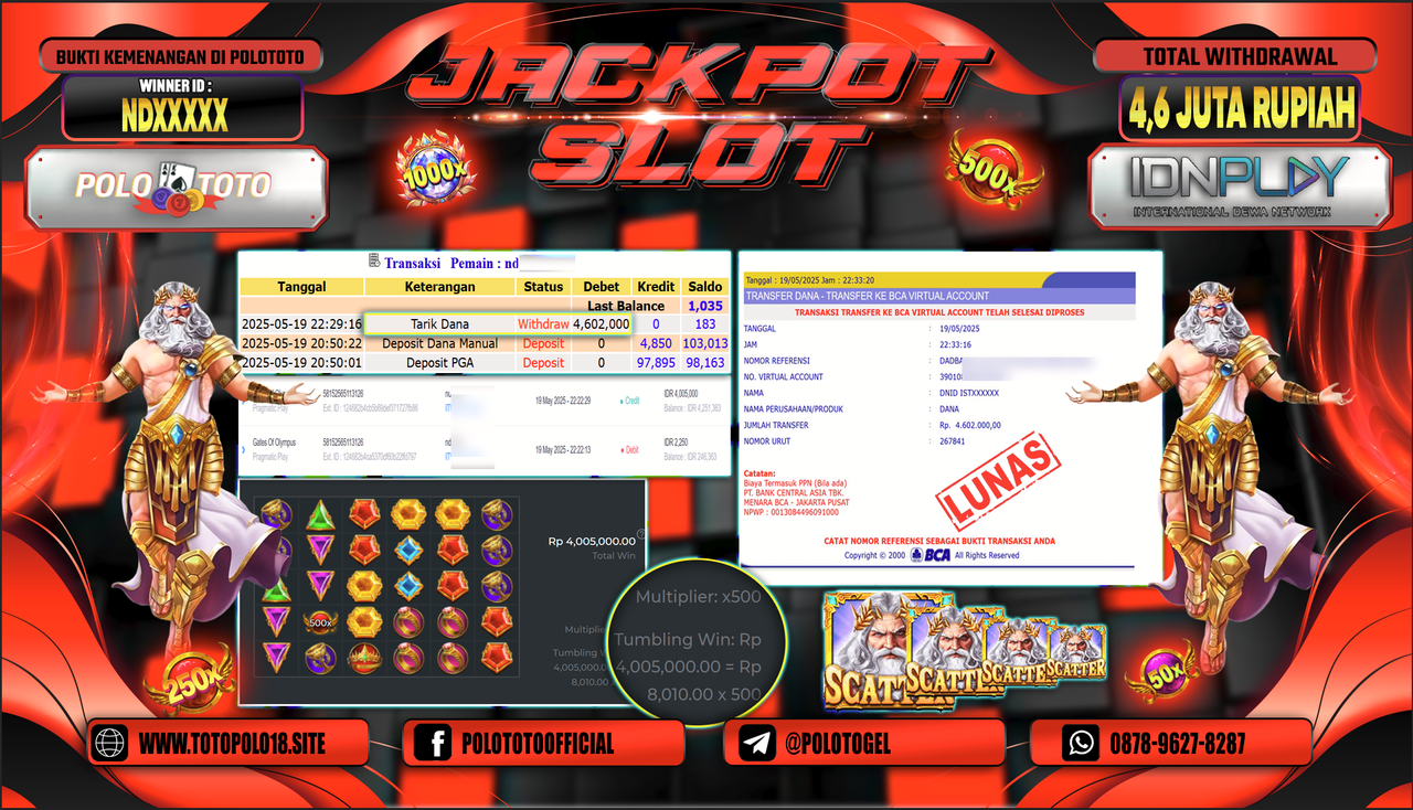 POLOTOTO JACKPOT SLOT GATES OF OLYMPUS Rp.4.602.000,-