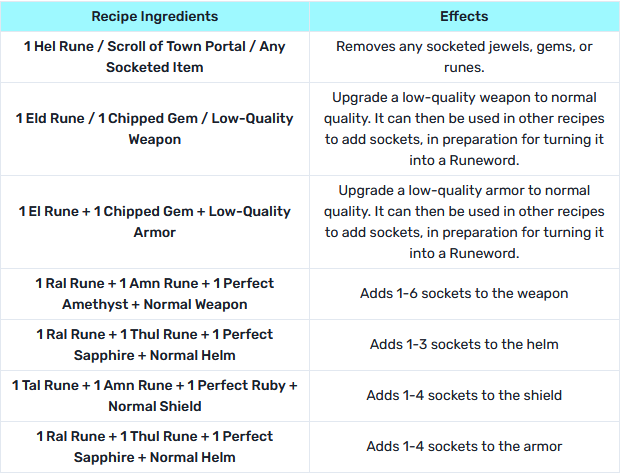 D2R Runewords