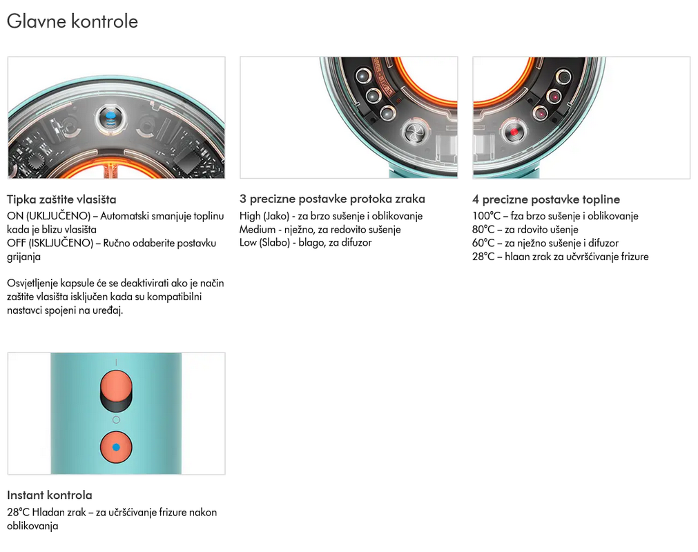 Dyson Supersonic Nural Additional Image