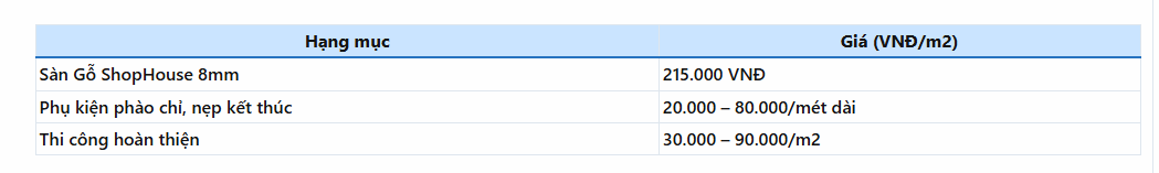 [Image: shophouse8mm-2.png]