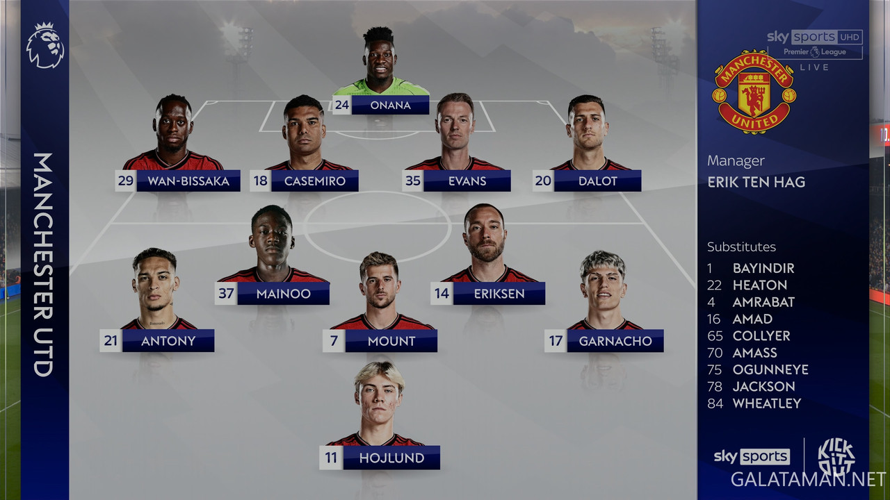 [Image: 05-06-19-20-04-UK-Sky-Sports-UHD-1-Cryst...14-643.jpg]