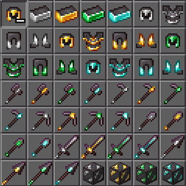 Items