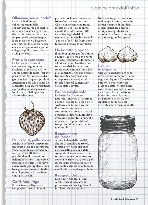 I Vecchi Rimedi della Nonna Apr Mag 2026 (2)