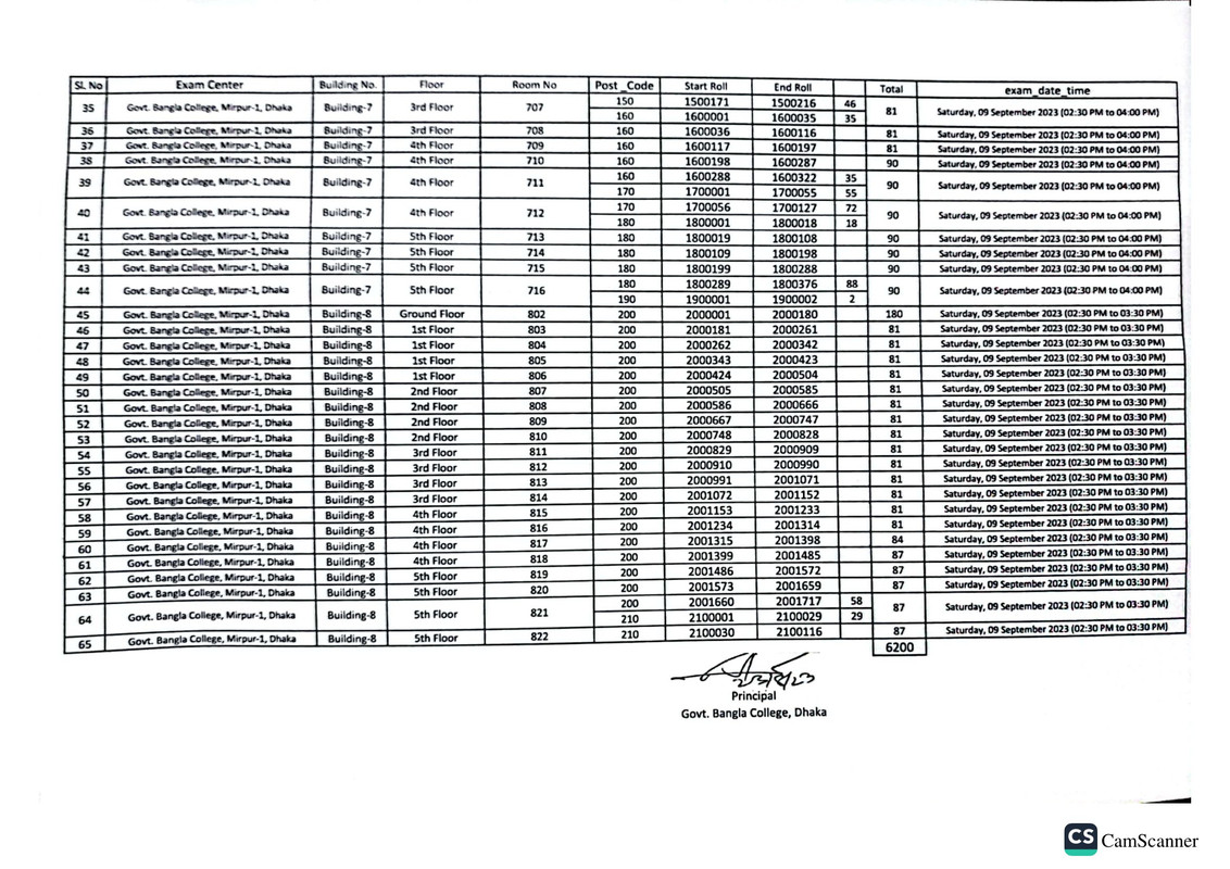 BSTI-Exam-Seat-Plan-2023-PDF-2