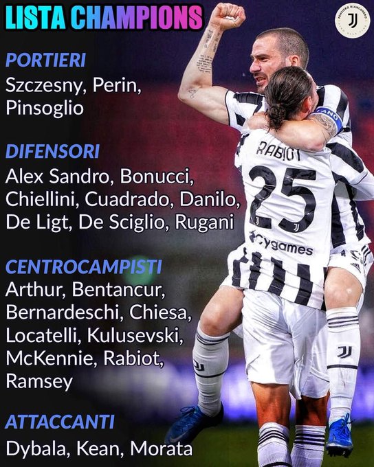 Lista giocatori Juventus Champions League per la Fase a Gironi