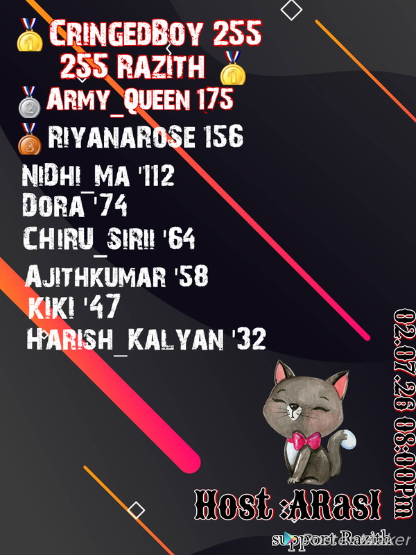 scorejuly2