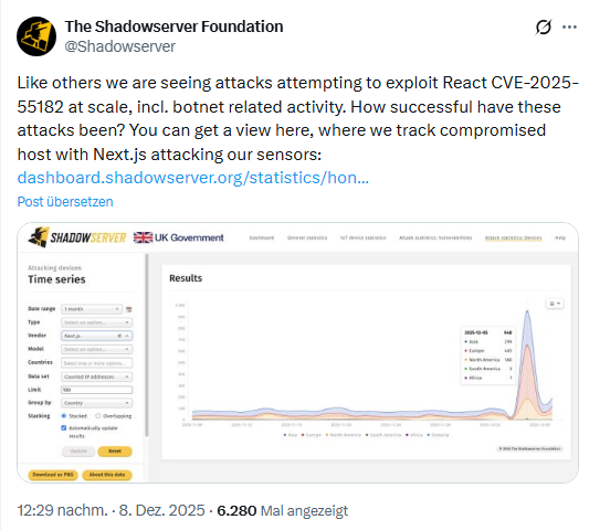 React2Shell-Angriffe