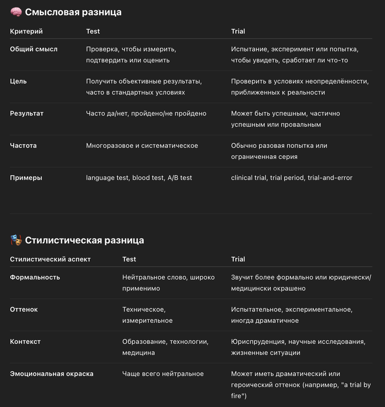 Снимок экрана 2025-06-30 в 14.02.47