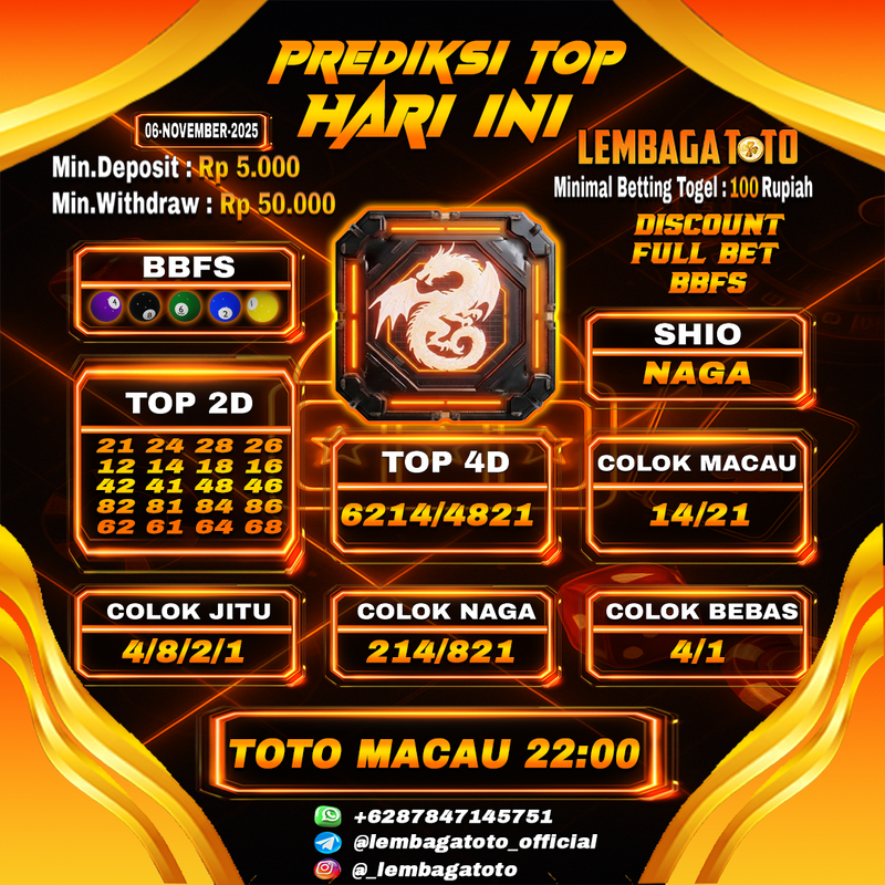 Prediksi Togel 06 Nov 2025 Lembagatoto