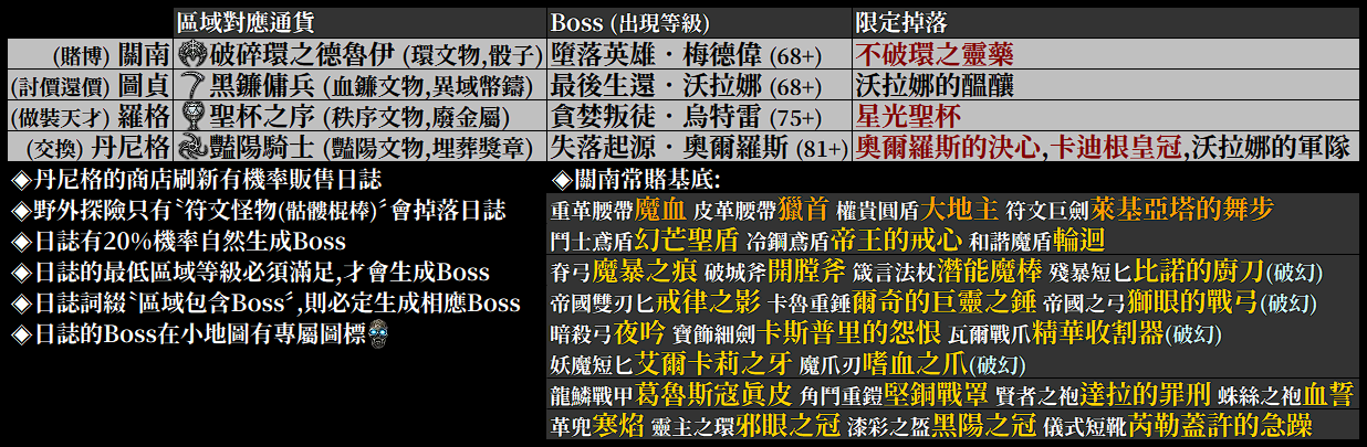503 Service Unavailable