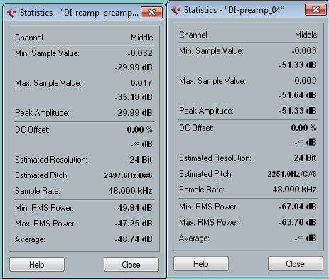 Анализ шума