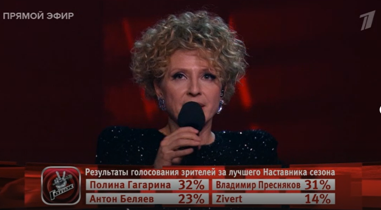 ГЛЛОРС2