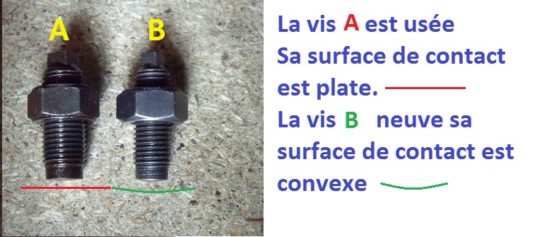 Vis neuve usée