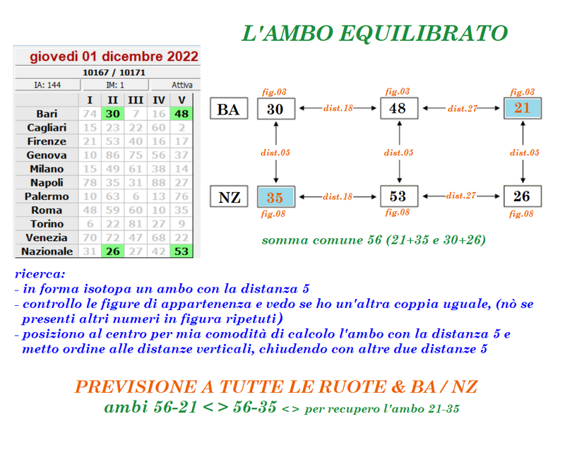 l-ambo-equilibrato-BA-NZ-01-12