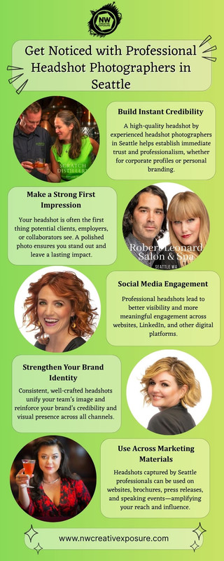 Get Noticed with Professional Headshot Photographers in Seattle