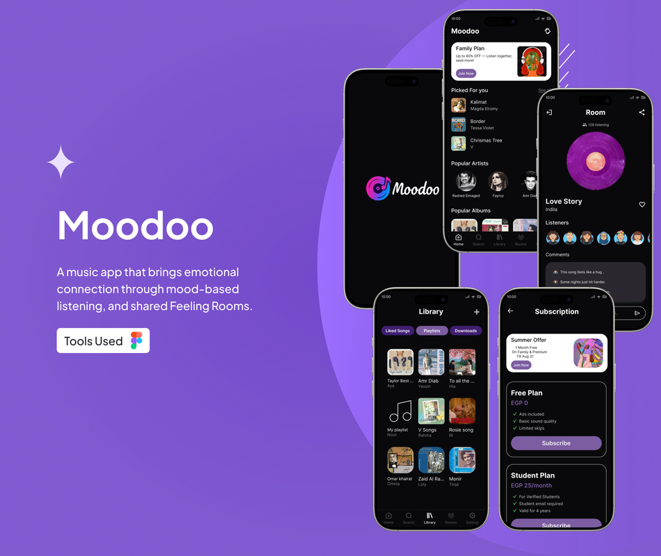 Moodoo UI/UX Design