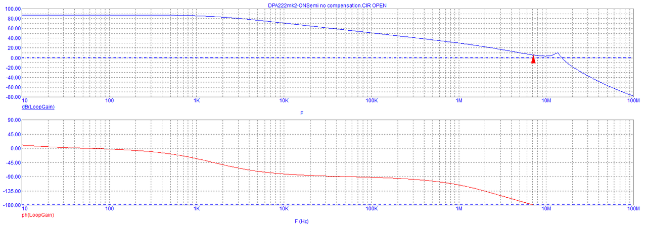 [Image: DPA222mk2-LG-no-compensation.png]