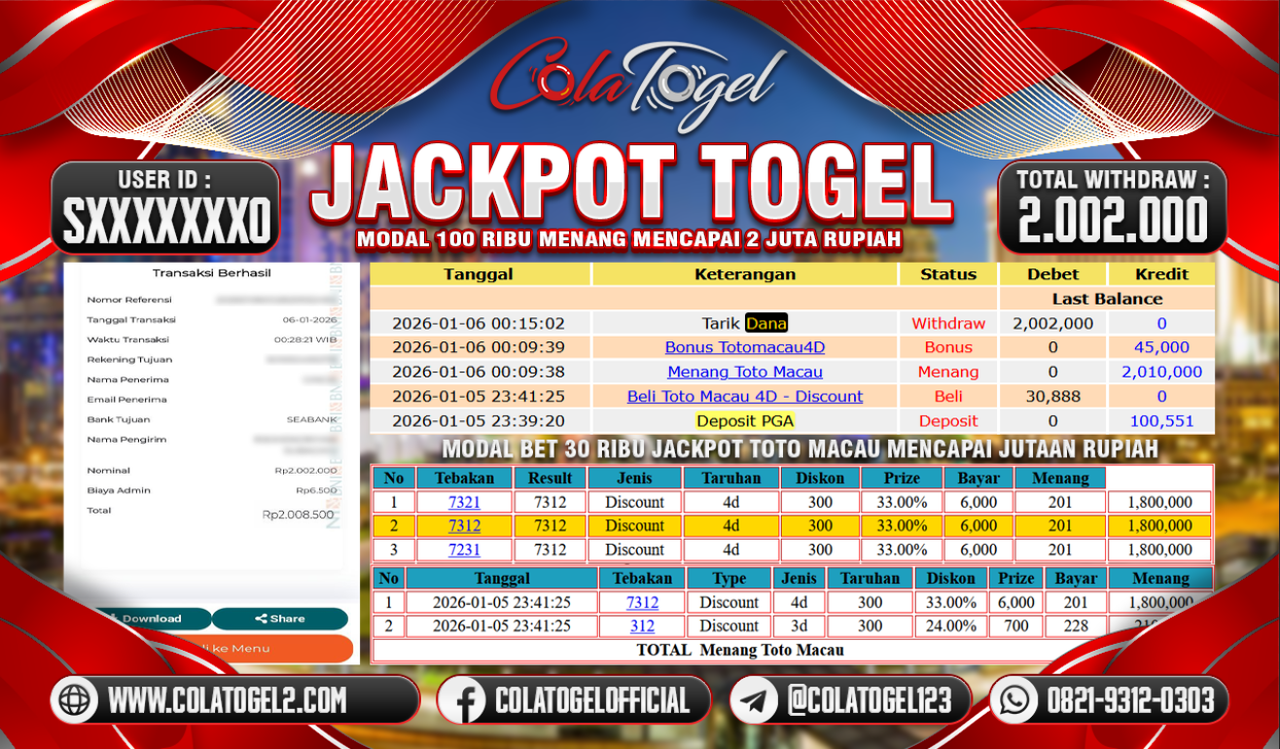 JACKPOT TOTO MACAU!!