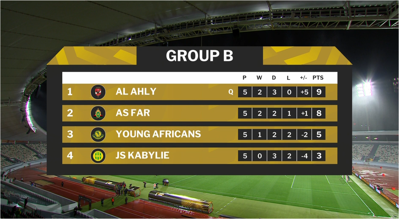 Snap 2026 02 07 at 22 00 31