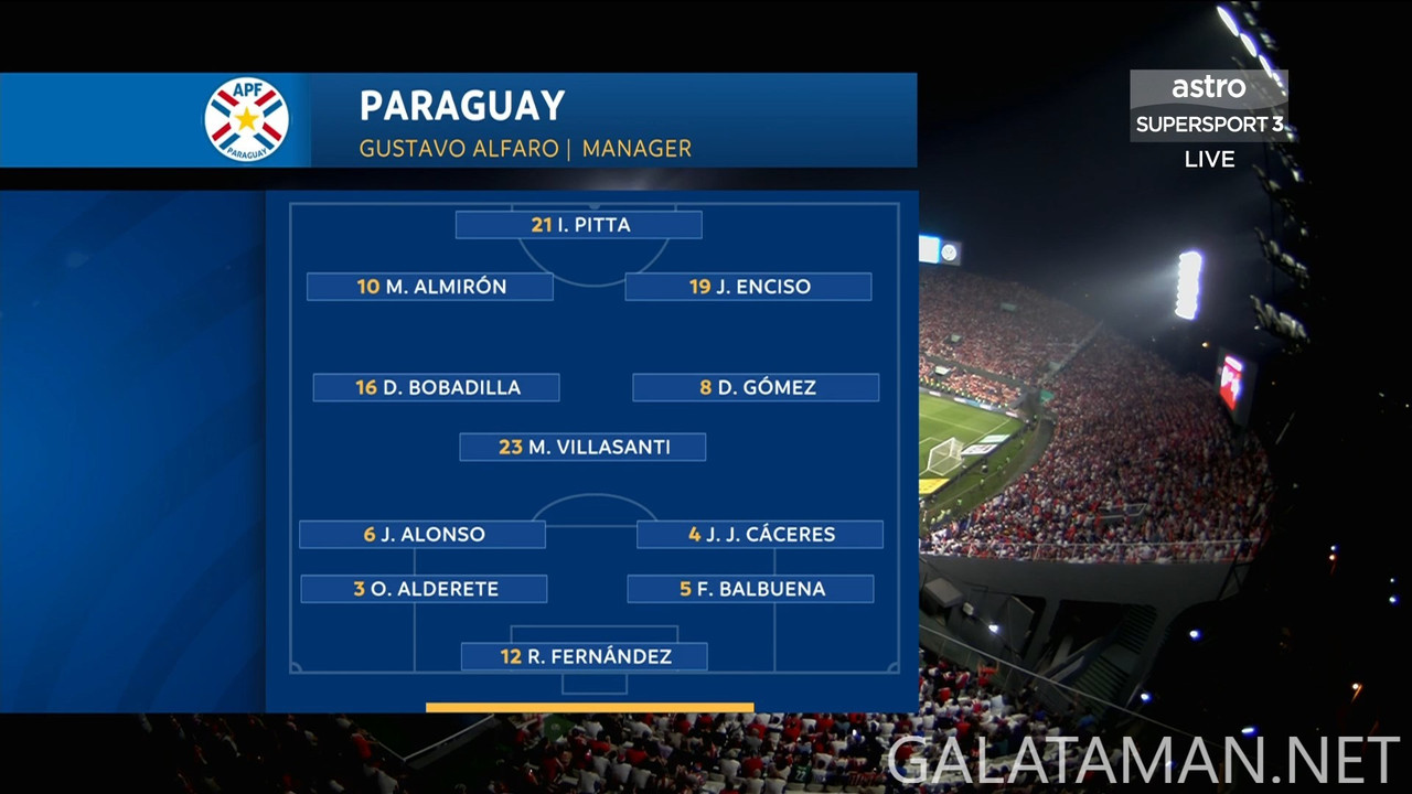 [Image: 20240910-PAR-BRA-WCQ-F-EN-1080-mkv-snaps...08-226.jpg]