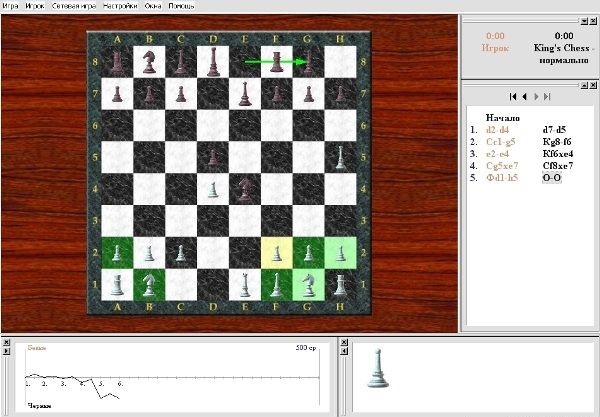 Королевские Шахматы