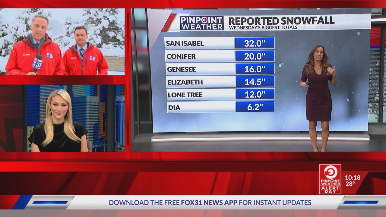 FOX 31 Morning News at 1000am_20241107_17001800.ts_snapshot_16.55.148