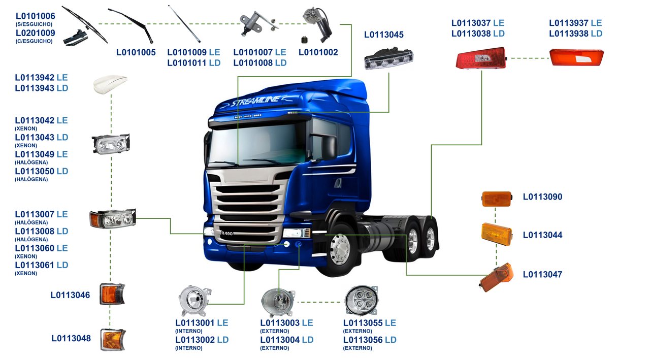 SCANIA-SÉRIE 6 R 2011 A 2018-380, 400, 420, 480, 500, 560, 580-DSC09, DSC11, DSC12, DT12, DC12, DC13
-OPTICRUISE, GR900, GRS900, GRSO900, GRS920-ILUMINAÇÃO E LIMPADOR PERFIL