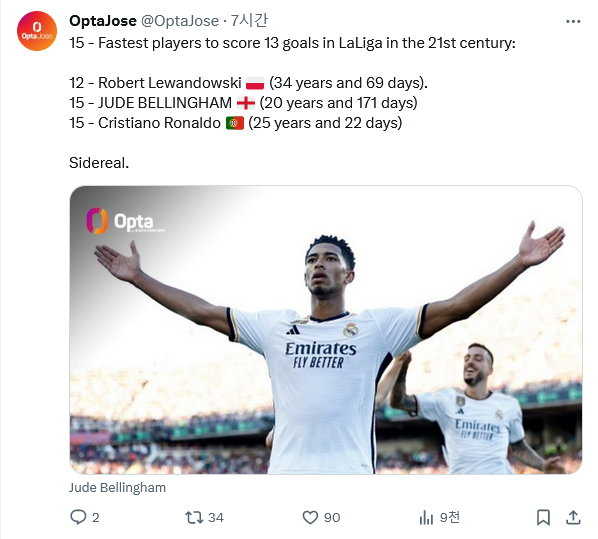 Screenshot-2023-12-18-at-12-52-56-18-Opta-Jose-Opta-Jose-X