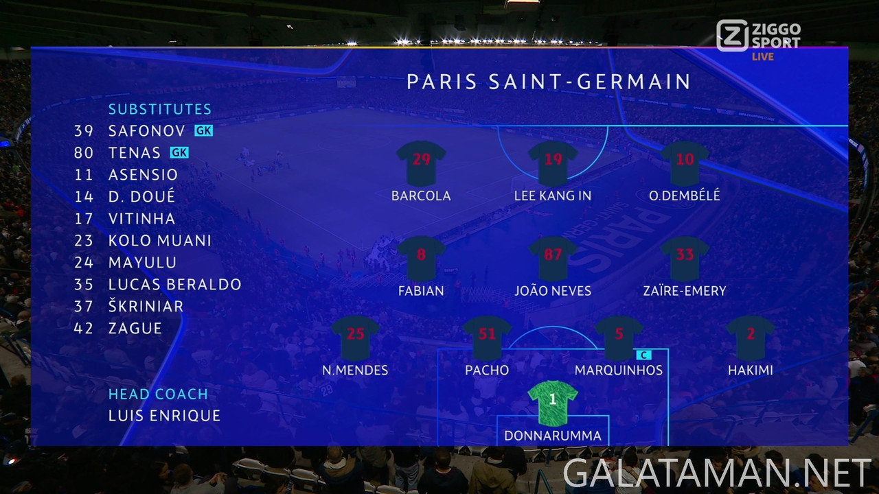 [Image: 20241022-PSG-PSV-UCL-1-NL-1080-mkv-snaps...57-020.jpg]