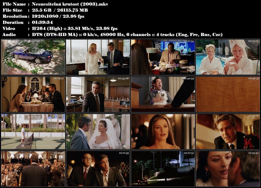 Re: Nesnesitelná krutost / Intolerable Cruelty (2003)