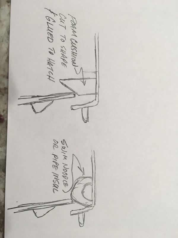 C2FBFF10-9646-478C-9496-A4518836290D