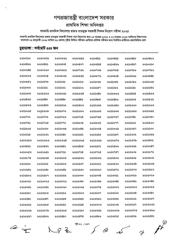 Primary-MCQ-Exam-Result-2026-PDF-088
